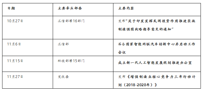 1525930281312841.png QQ圖片20180510132800.png