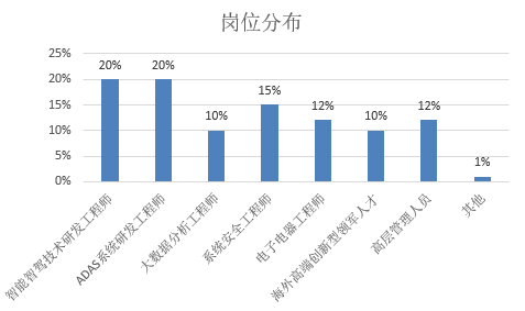 1525930371137168.png 1.png