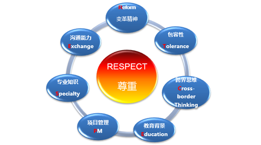 1525930391101533.jpg 未標(biāo)題-1.jpg